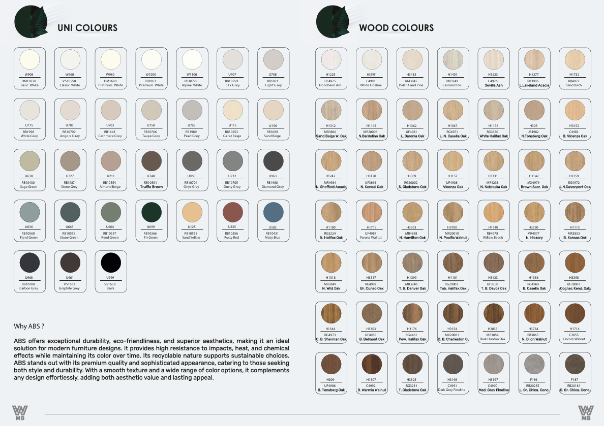 ABS Screw Cover Caps